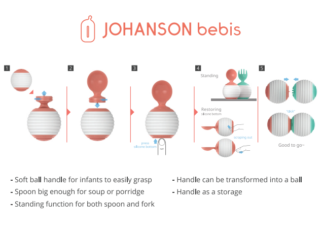 JOHANSON Bebis Spoon & Fork