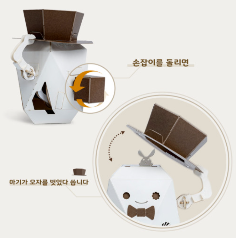 ROBOTRY Moving Paper Robots Making Kit