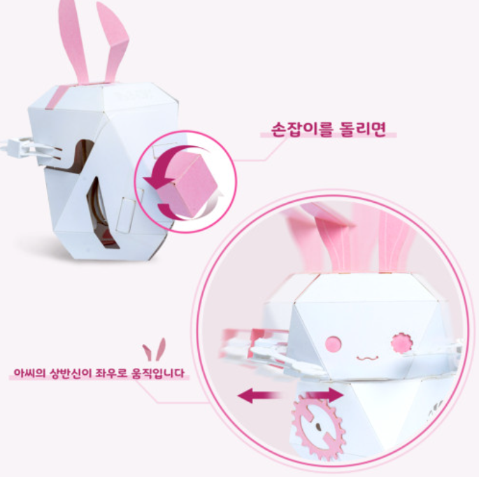 ROBOTRY Moving Paper Robots Making Kit