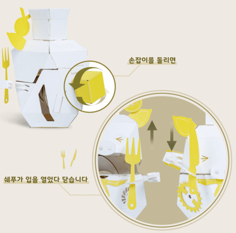 ROBOTRY Moving Paper Robots Making Kit
