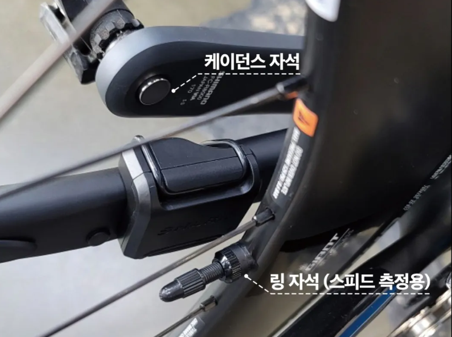 OOBIK B Shark Cycling Speed Cadence Sensor