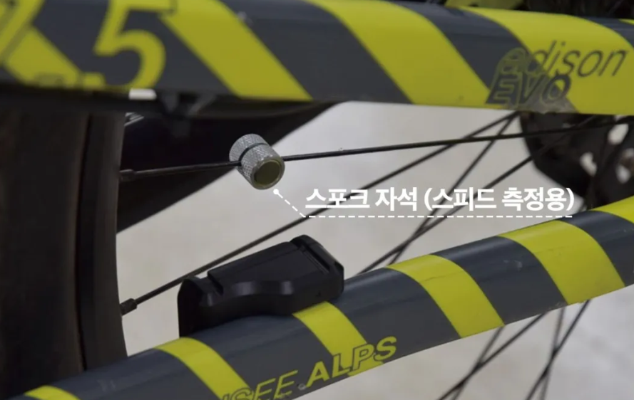 OOBIK B Shark Cycling Speed Cadence Sensor