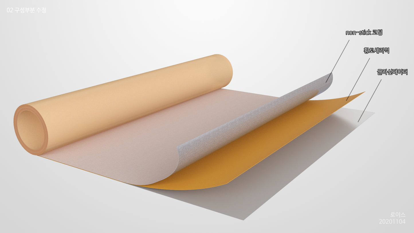 LOESS CERAMIC COOKING PAPER (Roll) X 3EA