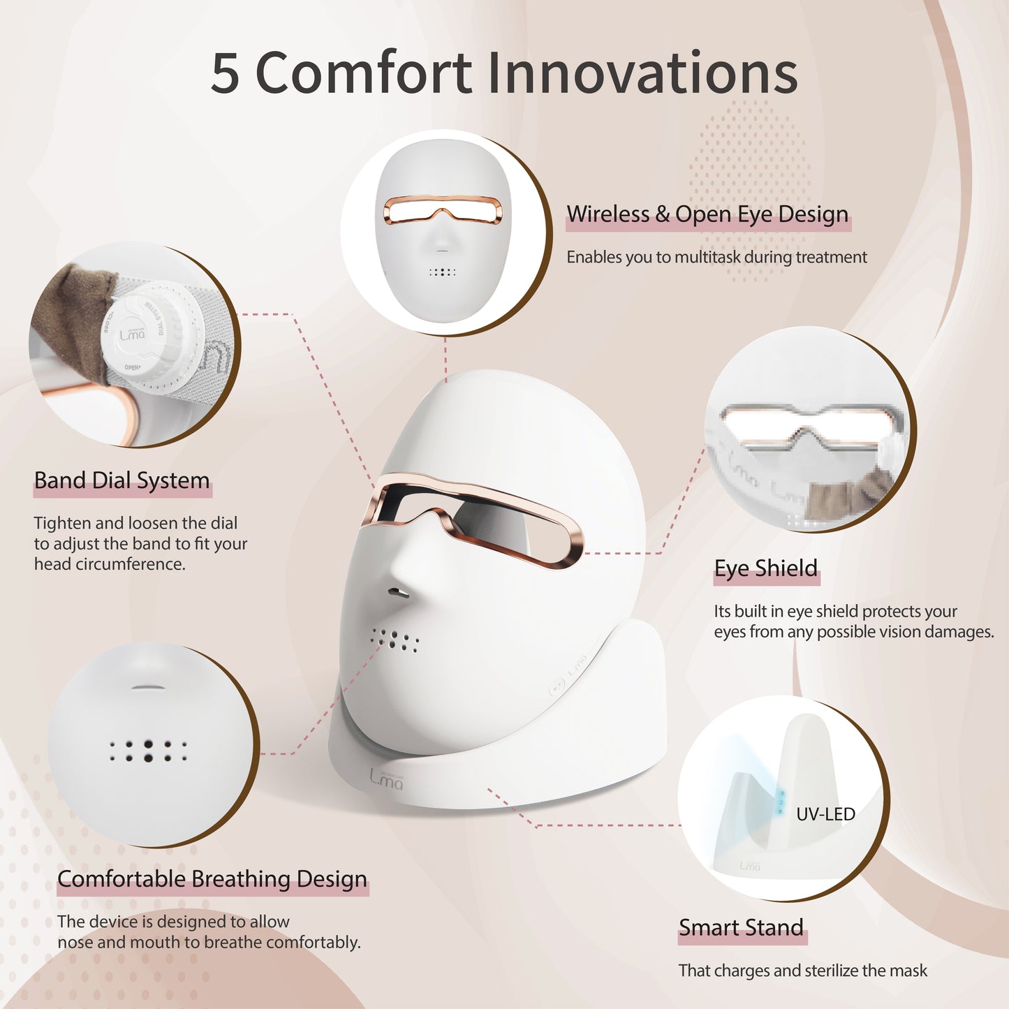 L.ma LED Gezichtsmasker_VITSRO PREMIUM LED SKIN CARE DEVICE