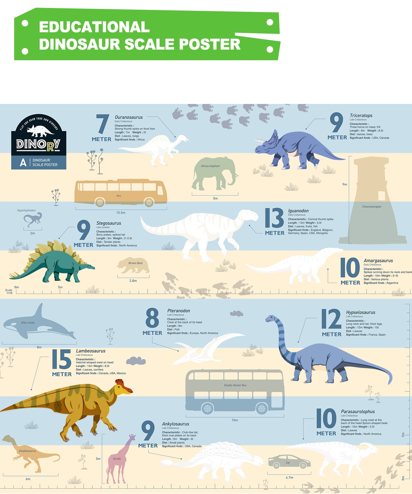 Prom - Dinosaurus leerset A - House of K