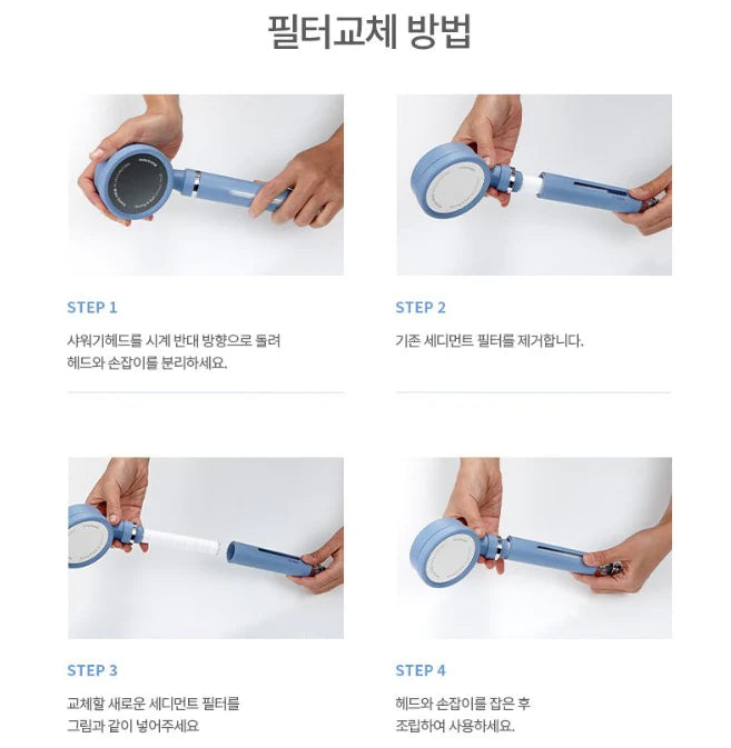 Dr. Water Shower Head Filter Refil