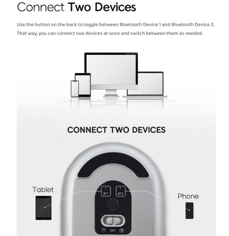 Magnito Attachable 3-in-1 Mouse