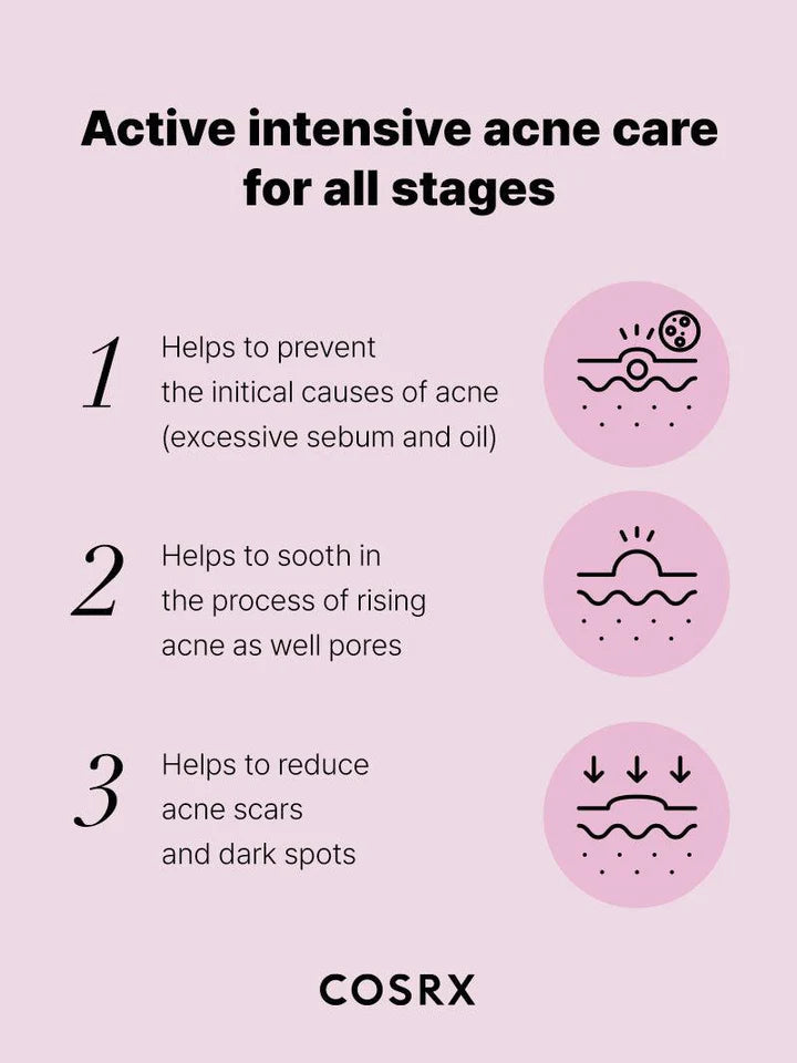 [COSRX]The Niacinamide 15 Serum